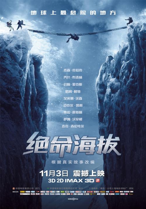 函授学士学位证英语考试试题